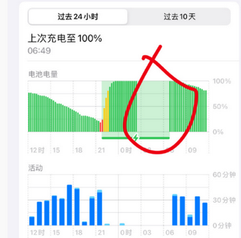 赤坎苹果授权维修店分享iPhone夜间自动关机 